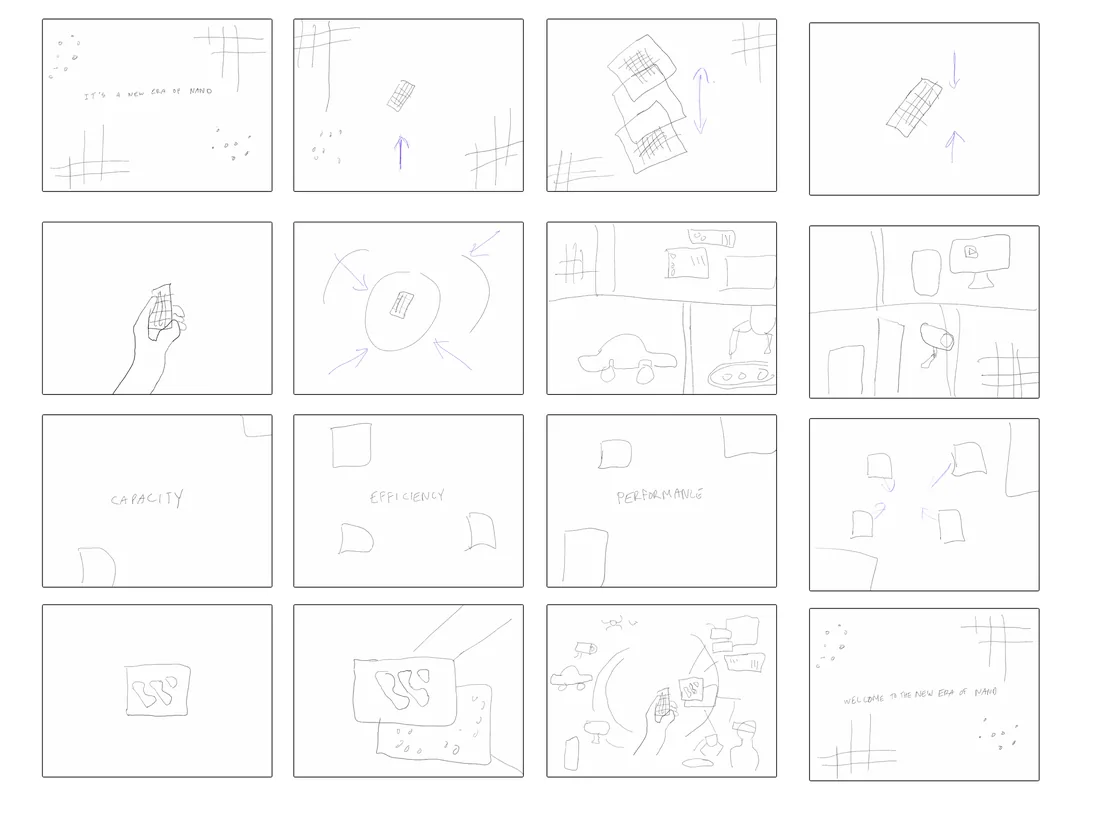 Hand-drawn storyboard for A New Era of NAND